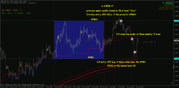 Click to Enlarge

Name: gbpchf240m.gif
Size: 32 KB
