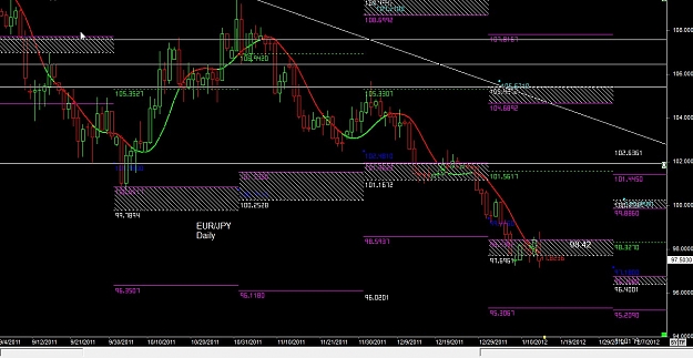 Click to Enlarge

Name: forex000000022 Jan. 15 11.03.jpg
Size: 161 KB