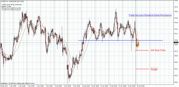 Click to Enlarge

Name: audjpy-15-1-12.gif
Size: 45 KB