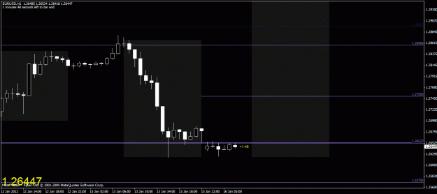 Click to Enlarge

Name: chart1.gif
Size: 18 KB