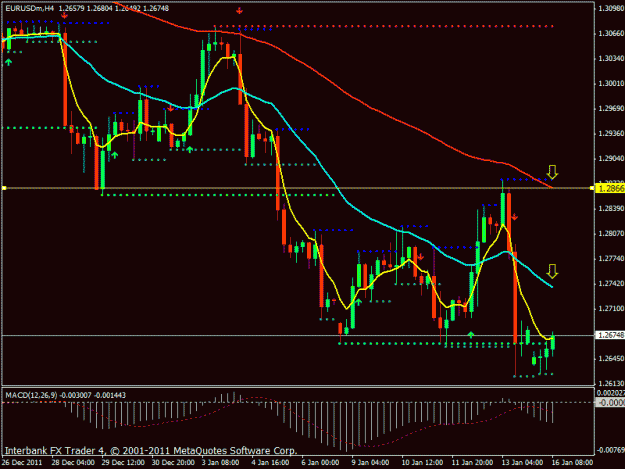 Click to Enlarge

Name: euro-usd.gif
Size: 23 KB