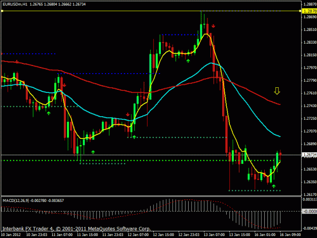 Click to Enlarge

Name: euro-usd.gif
Size: 22 KB
