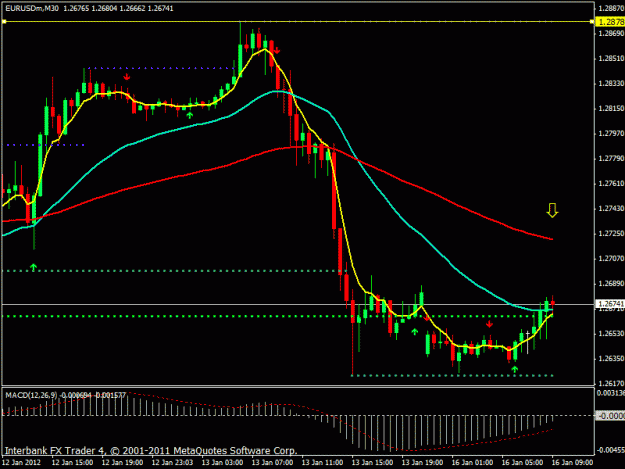 Click to Enlarge

Name: euro-usd.gif
Size: 21 KB
