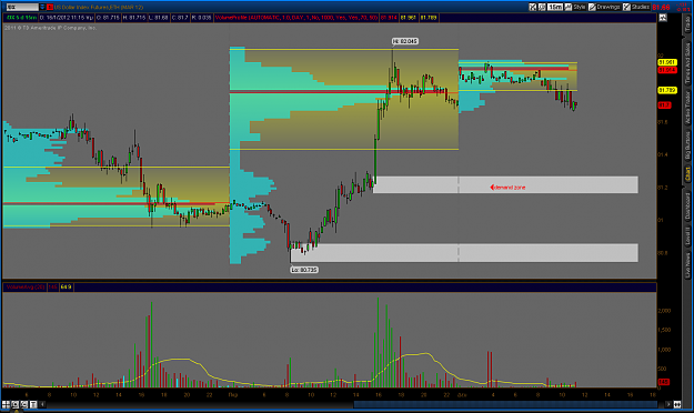 Click to Enlarge

Name: 2012-01-16-TOS_CHARTS.png
Size: 53 KB