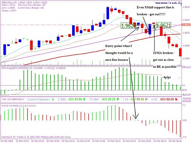 Click to Enlarge

Name: 20080218 5min trade 1 jpeg.JPG
Size: 97 KB