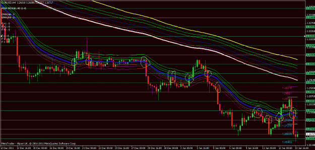Click to Enlarge

Name: eurusd.gif
Size: 30 KB