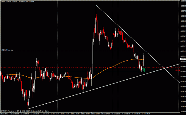 Click to Enlarge

Name: usdcad.gif
Size: 25 KB