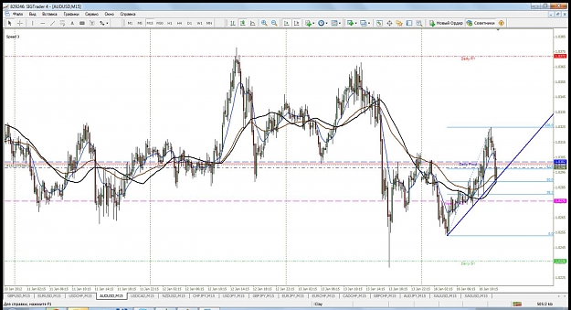 Click to Enlarge

Name: 16 audusd.jpg
Size: 153 KB