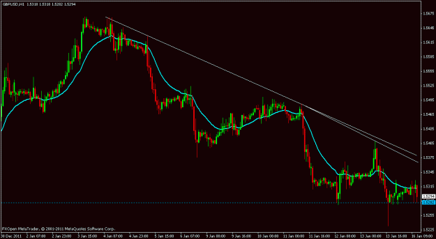 Click to Enlarge

Name: gbp.usd.gif
Size: 16 KB