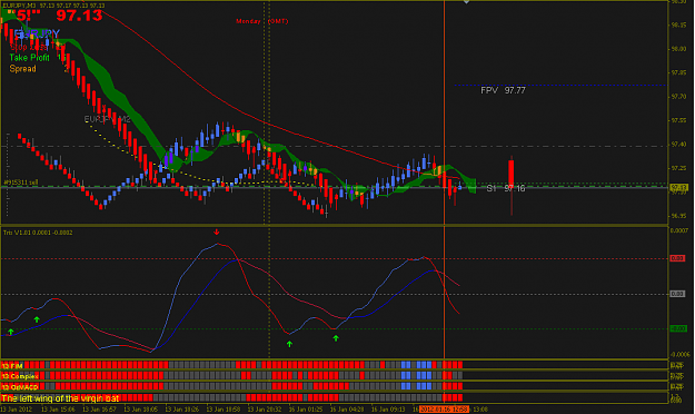 Click to Enlarge

Name: 2012-01-16 14-30 EURJPY SELL.PNG
Size: 39 KB