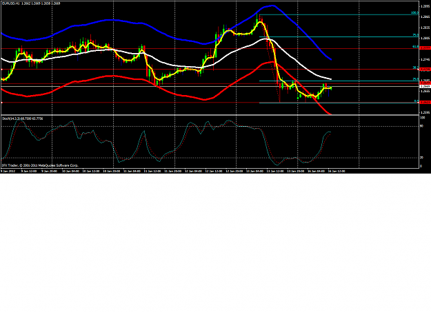 Click to Enlarge

Name: eur vs usd.png
Size: 55 KB