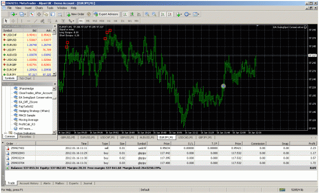 Click to Enlarge

Name: eurjpy.gif
Size: 67 KB