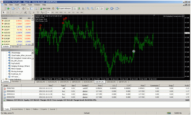Click to Enlarge

Name: eurjpy.gif
Size: 67 KB