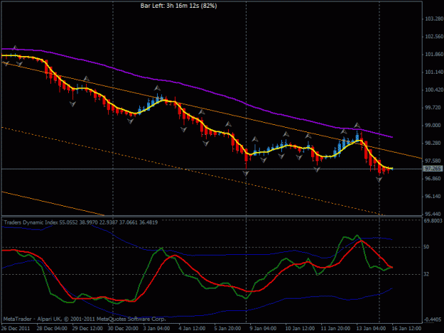 Click to Enlarge

Name: eurjpy.gif
Size: 19 KB