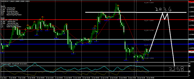 Click to Enlarge

Name: 01.16.12 1203 Eur H1.png
Size: 79 KB