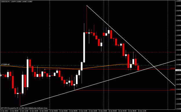 Click to Enlarge

Name: usdcad.gif
Size: 22 KB