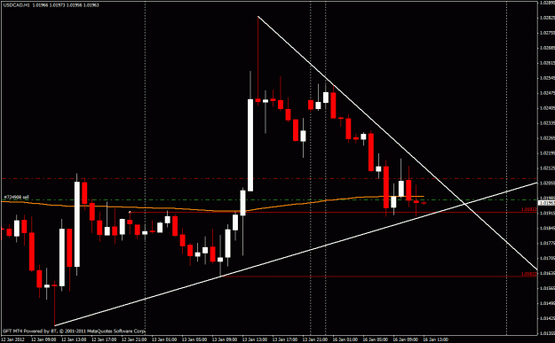 Click to Enlarge

Name: usdcad.gif
Size: 22 KB