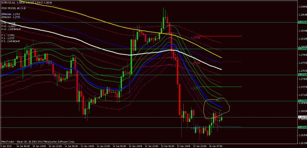 Click to Enlarge

Name: eurusd 1hr.gif
Size: 28 KB