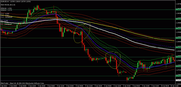 Click to Enlarge

Name: eurusd 1hr 2.gif
Size: 27 KB