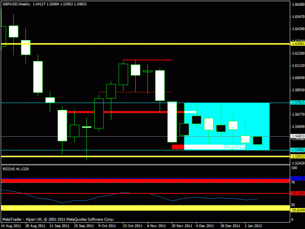 Click to Enlarge

Name: 2012 concrete   -  gbpusd 400 pips.gif
Size: 15 KB