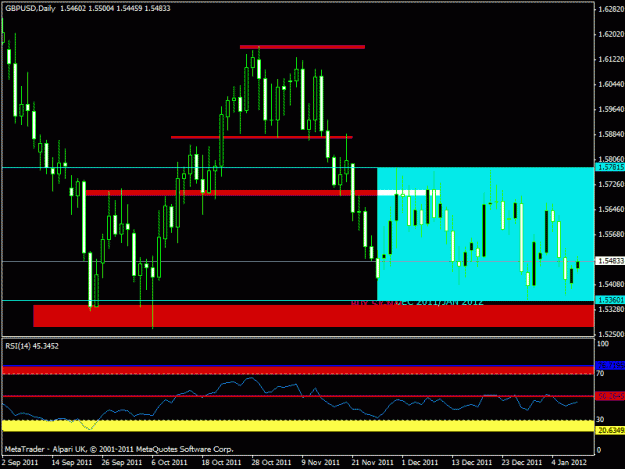 Click to Enlarge

Name: 2012 concrete   -  daily gbpusd 400 pips.gif
Size: 19 KB