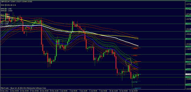 Click to Enlarge

Name: gbp usd 4 hour.gif
Size: 25 KB