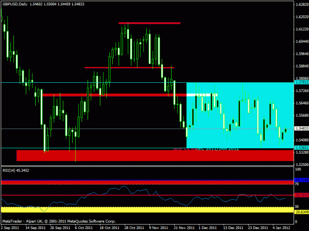 Click to Enlarge

Name: 2012 concrete   -  daily gbpusd 400 pips.gif
Size: 19 KB