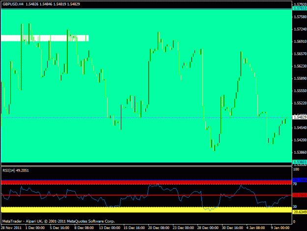 Click to Enlarge

Name: 2012 concrete   -  h4 gbpusd 400 pips.gif
Size: 21 KB