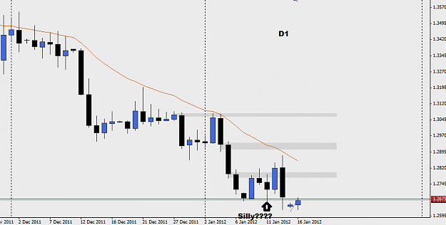 Click to Enlarge

Name: eurusd silly.png
Size: 20 KB