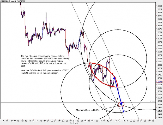 Click to Enlarge

Name: EURUSD_H1.jpg
Size: 126 KB
