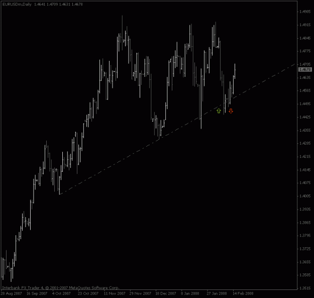 Click to Enlarge

Name: eurusd_chart2.gif
Size: 12 KB