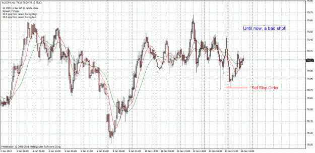 Click to Enlarge

Name: audjpy-16-1-12.gif
Size: 42 KB