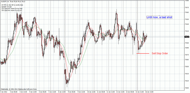 Click to Enlarge

Name: audjpy-16-1-12.gif
Size: 42 KB