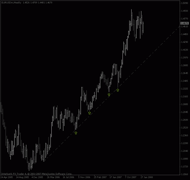 Click to Enlarge

Name: eurusd_me.gif
Size: 12 KB