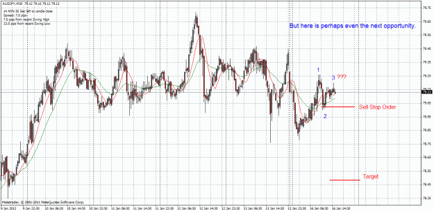 Click to Enlarge

Name: audjpy-16-1-12.gif
Size: 42 KB
