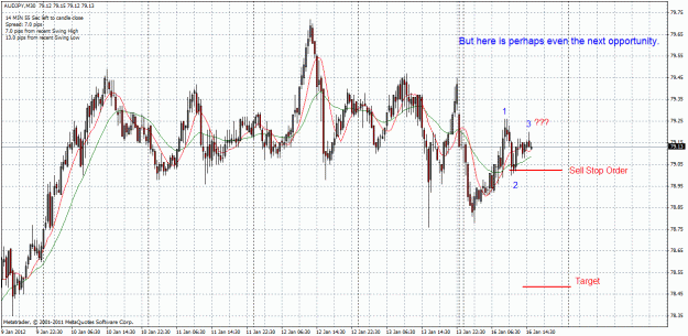 Click to Enlarge

Name: audjpy-16-1-12.gif
Size: 42 KB
