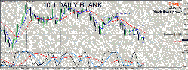 Click to Enlarge

Name: gbpcad.gif
Size: 28 KB