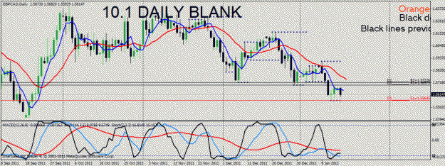Click to Enlarge

Name: gbpcad.gif
Size: 28 KB