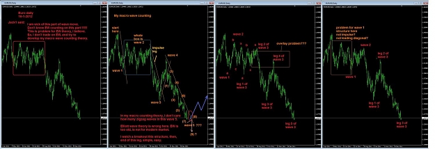 Click to Enlarge

Name: EW counting_euro_daily_16-1-2012.jpg
Size: 96 KB
