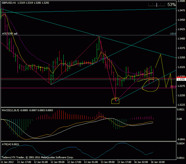 Click to Enlarge

Name: gbpusd.gif
Size: 21 KB