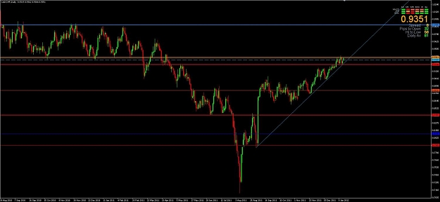 Click to Enlarge

Name: cadchf-daily.jpg
Size: 84 KB