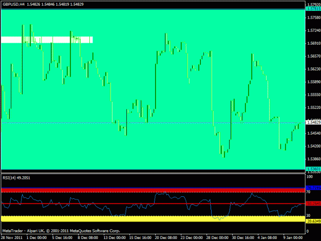 Click to Enlarge

Name: 2012 concrete   -  h4 gbpusd 400 pips.gif
Size: 21 KB