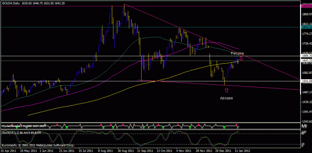 Click to Enlarge

Name: gold plan 1.gif
Size: 21 KB