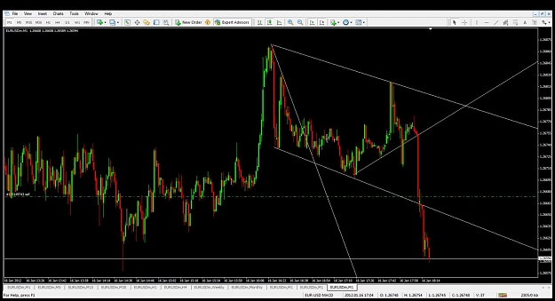 Click to Enlarge

Name: 5m chart7.jpg
Size: 117 KB