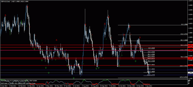 Click to Enlarge

Name: gbp aud.gif
Size: 34 KB