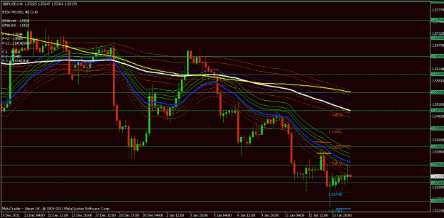 Click to Enlarge

Name: gbp usd 4 hour.gif
Size: 26 KB