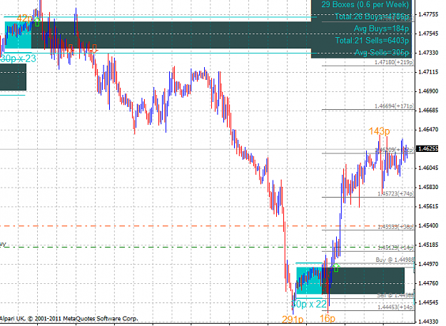 Click to Enlarge

Name: GBPCHF 2.png
Size: 35 KB