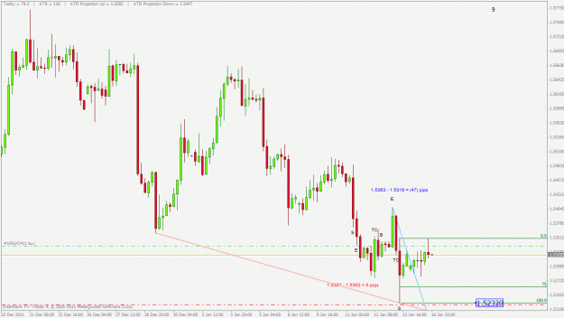 Click to Enlarge

Name: gbpusd.gif
Size: 25 KB