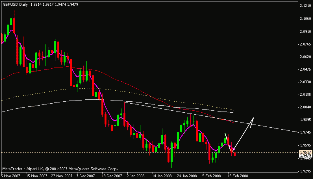 Click to Enlarge

Name: gbpusd.gif
Size: 10 KB