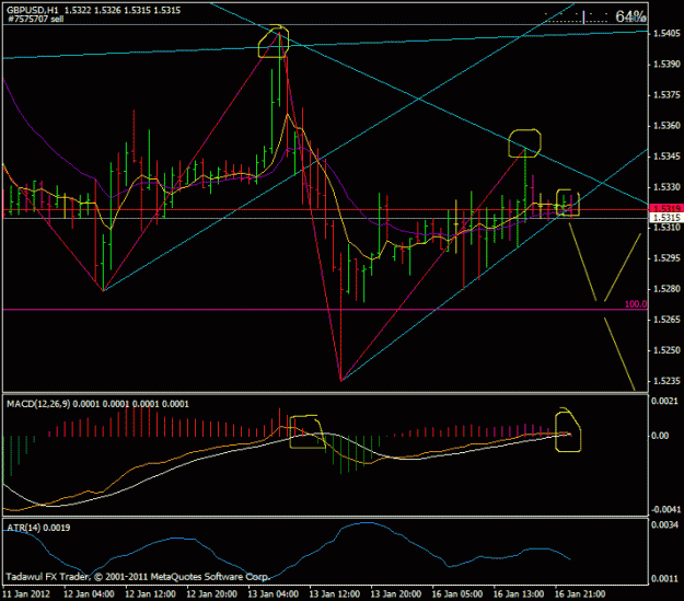 Click to Enlarge

Name: gbpusd.gif
Size: 22 KB
